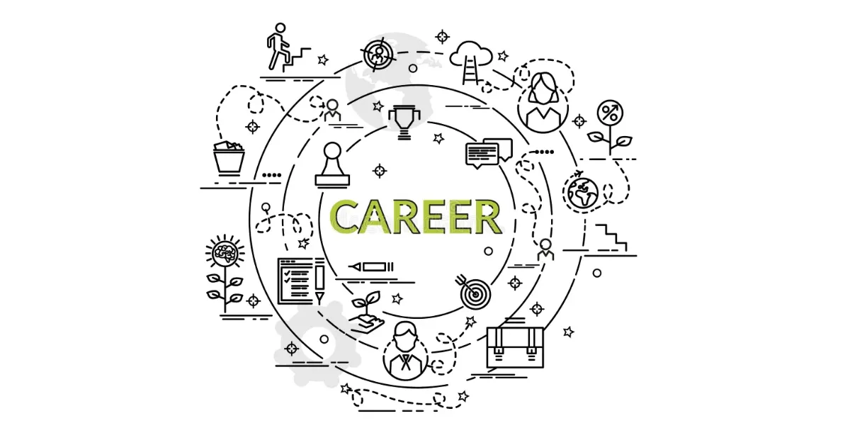 Career Opportunities after Graduation