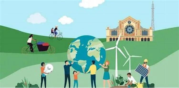 University Climate Change Programs